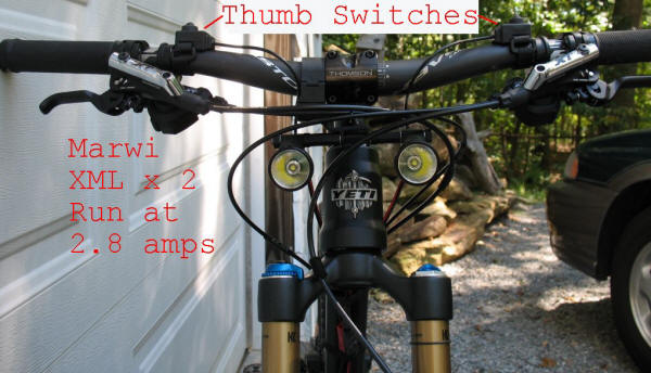Marwi thumb switch housing