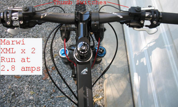 Marwi thumb switch housing