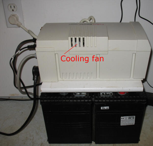 Conversted UPS power supply
