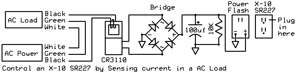 X10 image