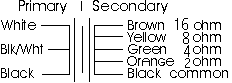 hoff1.gif (1378 bytes)