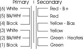 hoff2.gif (2109 bytes)