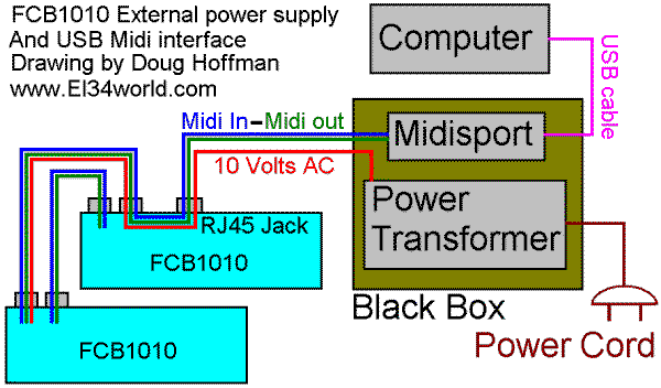 Behringer FCB1010 image