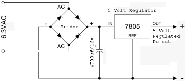 Relay power supply information