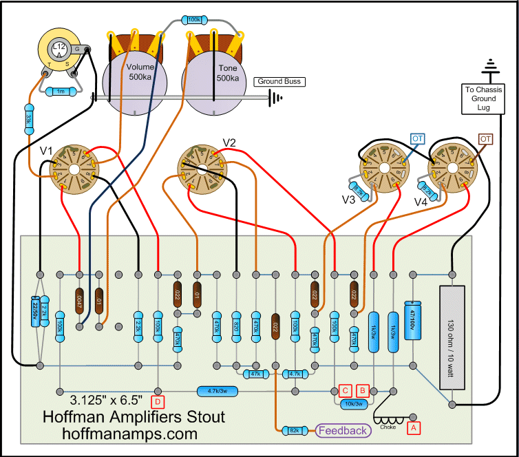 Hoffman Stout